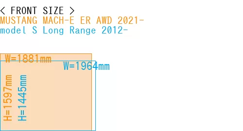 #MUSTANG MACH-E ER AWD 2021- + model S Long Range 2012-